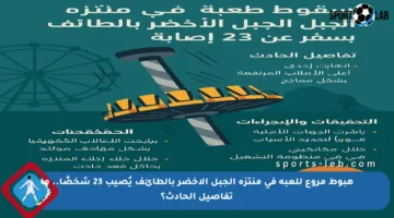 هبوط مروع للعبة في منتزه الجبل الأخضر بالطائف يُصيب 23 شخصًا.. ما تفاصيل الحادث؟